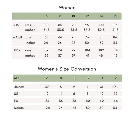 xxxxxxxxl size|Womens Clothing Conversion Chart